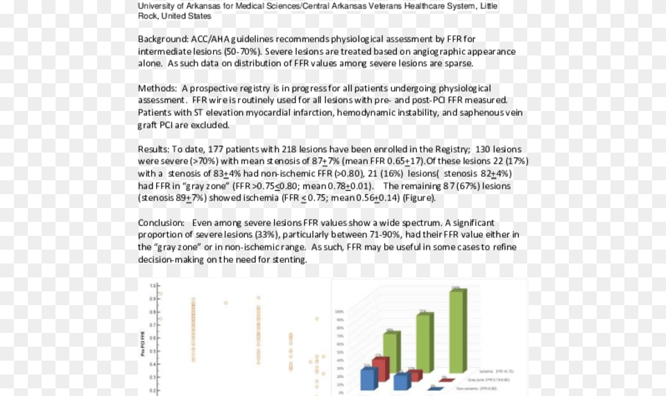 Distribution Of Non Ischemic Gray Zone And Ischemic, Chart, Bar Chart Free Png Download