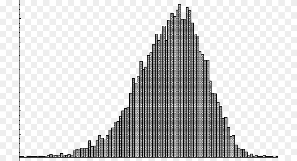 Distribution Of The Maximum Gas Fraction In An Ldc, Triangle, Architecture, Building, Tower Png