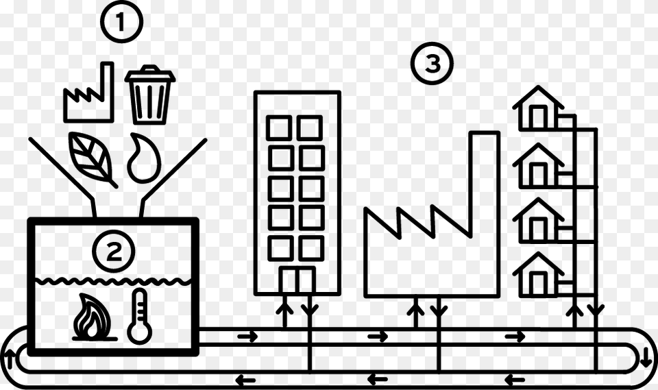 District Heating In Gothenburg, Chart, Diagram, Plan, Plot Free Transparent Png