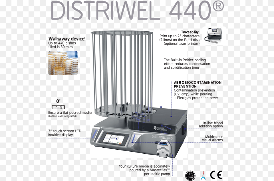 Distriwel Distriwel Alliance Bio Expertise, Computer Hardware, Electronics, Hardware, Monitor Free Png Download