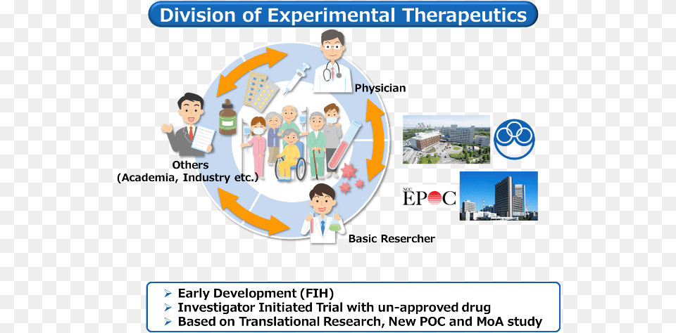 Division Of Experimental Therapeutics Poster, Architecture, Baby, Building, Person Png Image