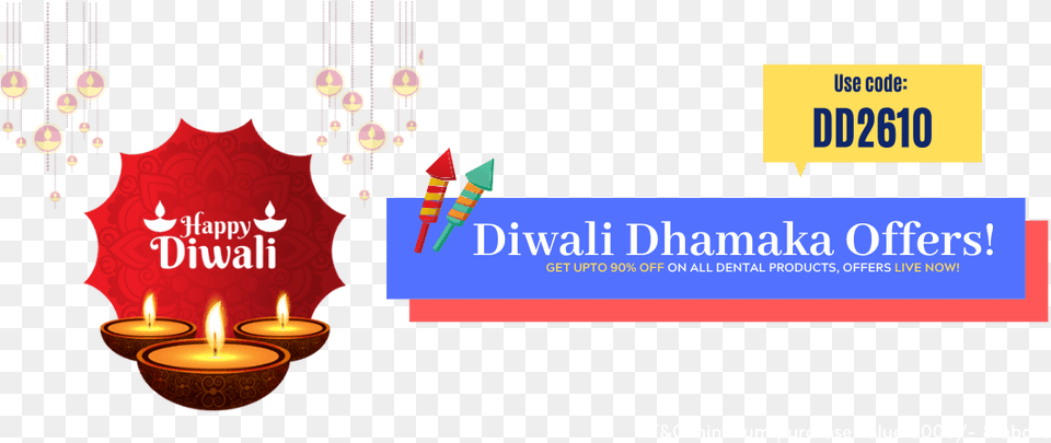 Diwali, Candle, Advertisement, Festival Png Image