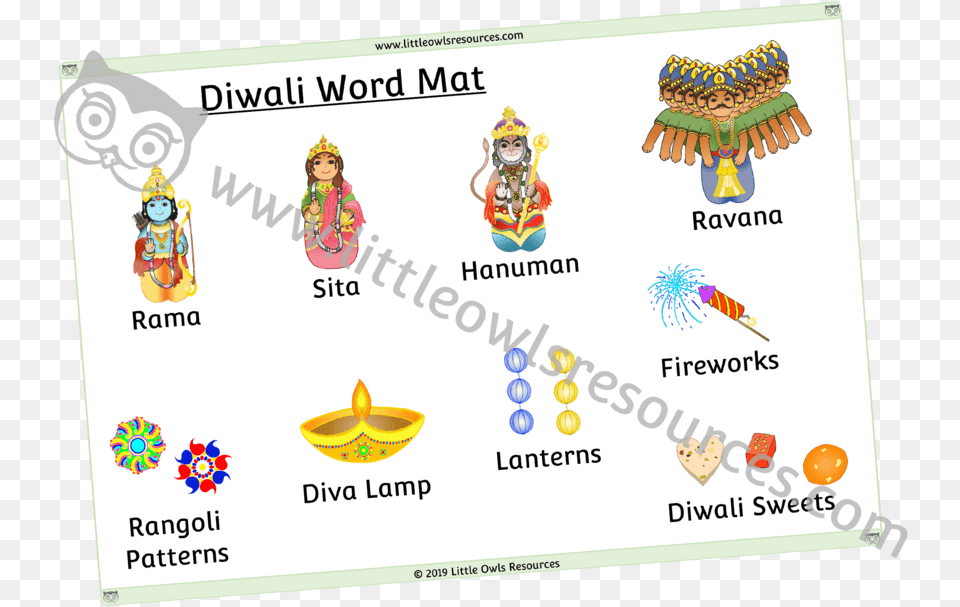 Diwali Word Mat Cover, Person, Text, Face, Head Png