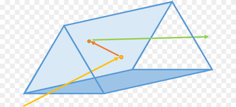 Diy Kaleidoscope Triangle, Toy Png Image