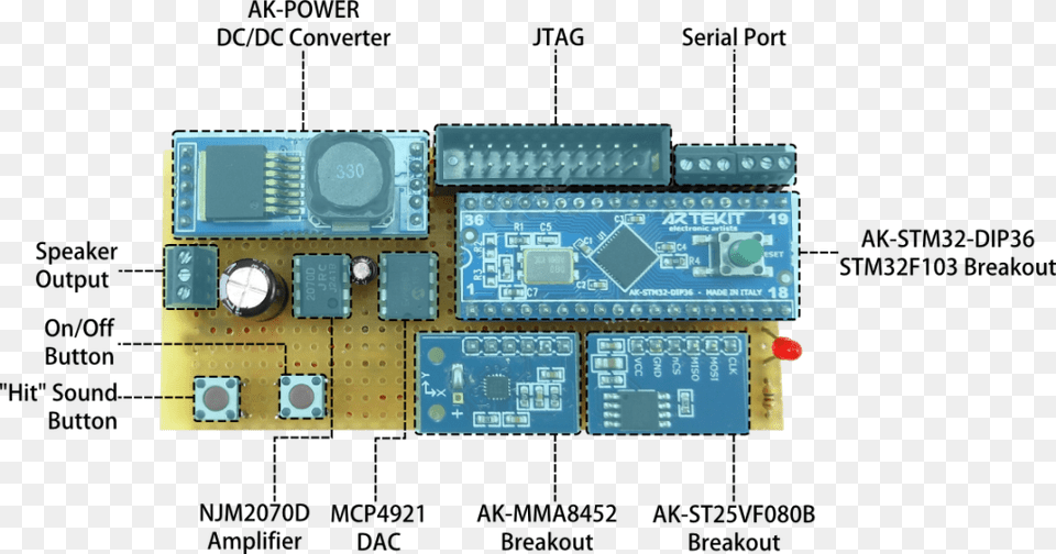 Diy Lightsaber Schematics, Electronics, Hardware, Computer Hardware, Printed Circuit Board Png Image