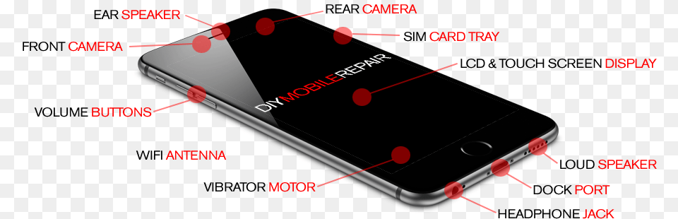 Diy Mobile Repair Portable, Electronics, Mobile Phone, Phone, Iphone Free Transparent Png