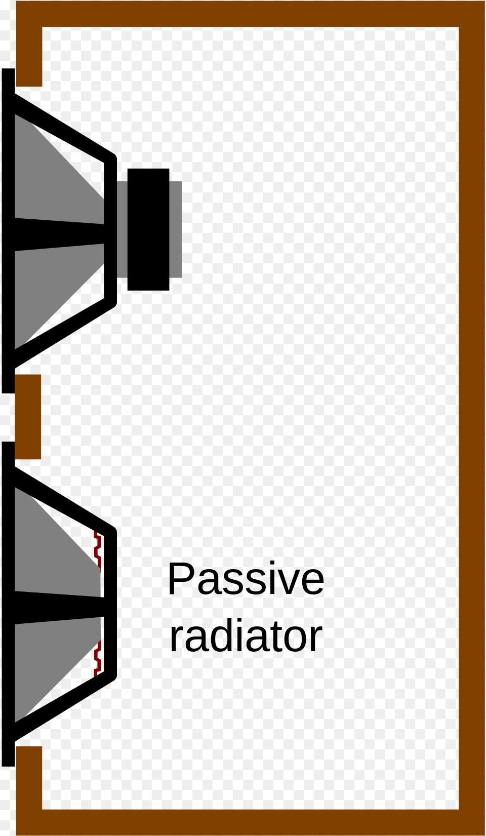 Diy Passive Radiator Subwoofer Box Design Clipart Passive Radiator Diy, Ammunition, Weapon Png Image
