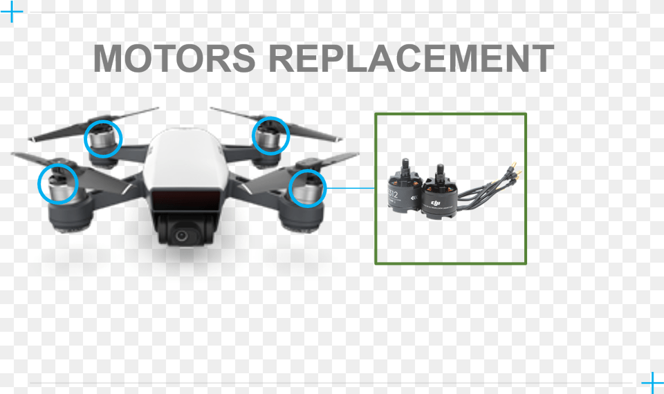 Dji Mavic Spark Repairs Dji Care Refresh Spark, Aircraft, Airliner, Airplane, Transportation Png Image