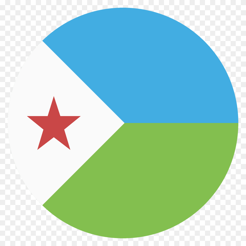 Djibouti Flag Emoji Clipart, Disk, Star Symbol, Symbol Png