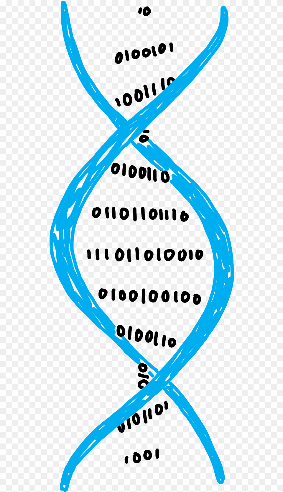 Dna Dna Animation Gif, Knot, Bow, Weapon Free Png Download