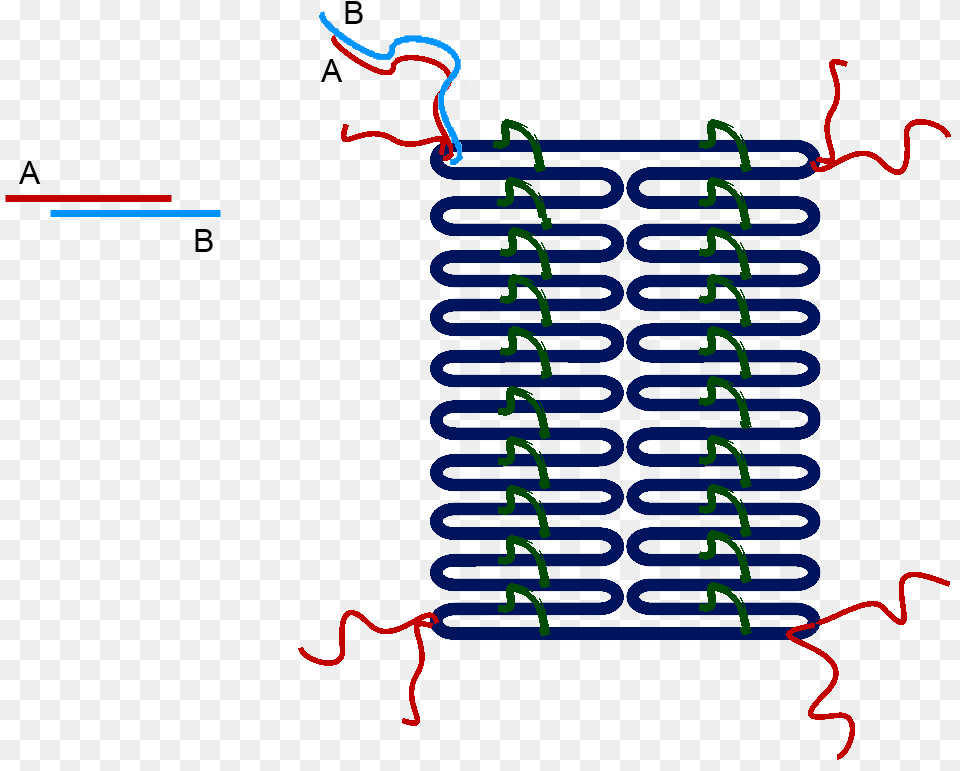 Dna Nanostructures For Optical And Electrical Applications Dna, Coil, Spiral Free Png Download