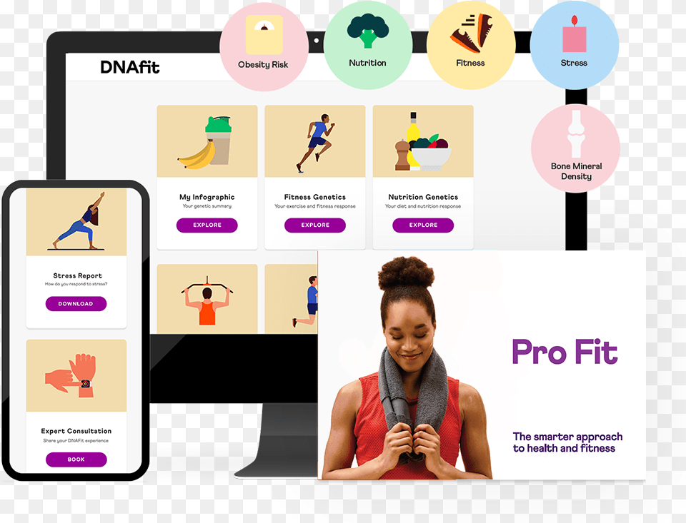 Dnafit Sample Report, Adult, Person, Woman, Female Free Transparent Png