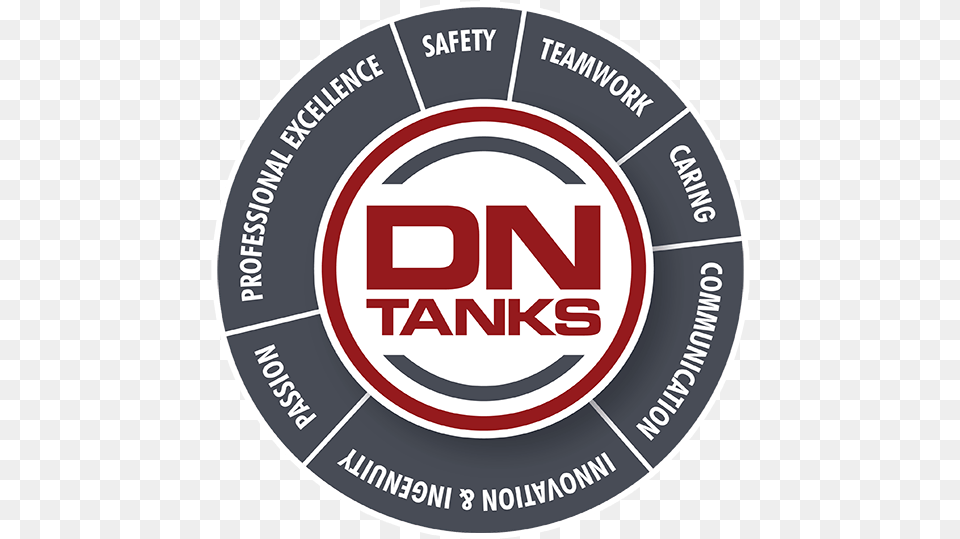 Dntanks Core Values Granite City Brewery Lincoln, Disk, Logo Png