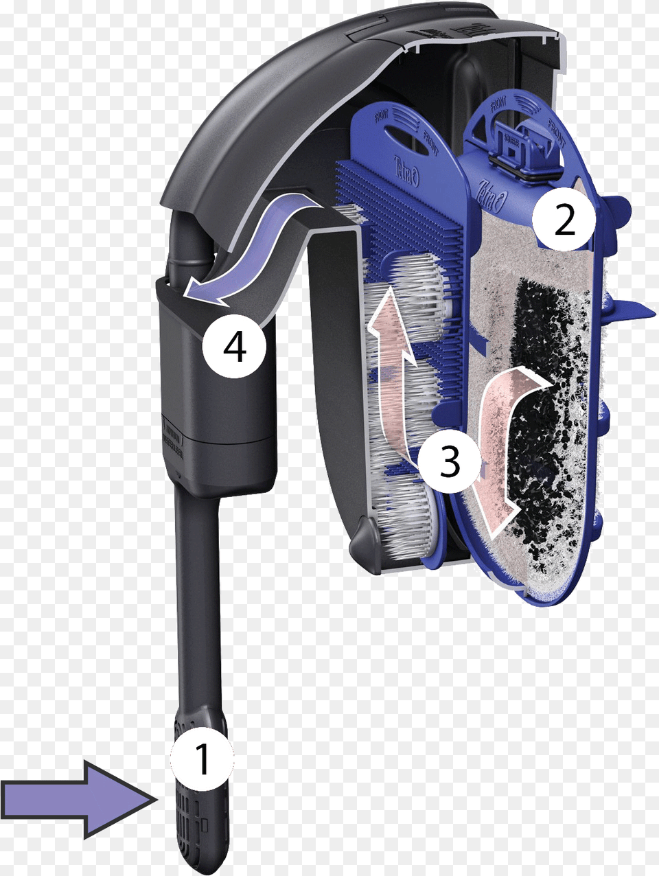 Do Bettas Need A Filter Diagram Tetra Whisper Ex45 Power Filter, Brush, Device, Tool Free Transparent Png