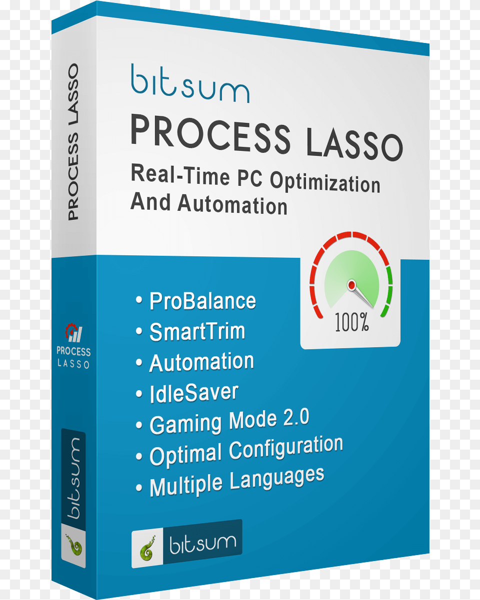 Do I Still Need Process Lasso On My New Pc Computer Program, Advertisement, Poster, Text Png