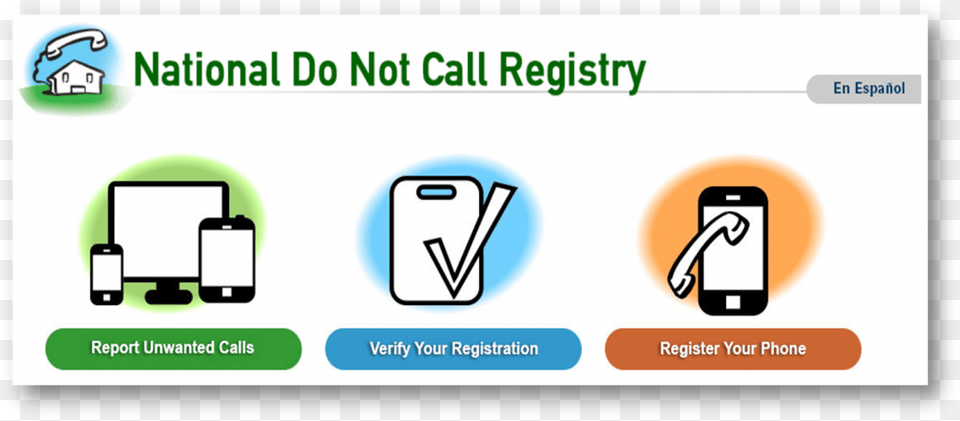Do Not Call Registry Opt Out, Electronics, Mobile Phone, Phone, Text Png Image