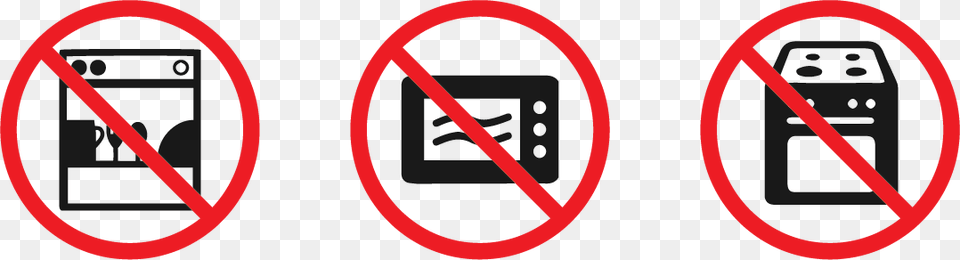 Do Not Dishwash Microwave Or Place On Stove Tops Do Not Microwave Icon, Sign, Symbol, Road Sign Free Png
