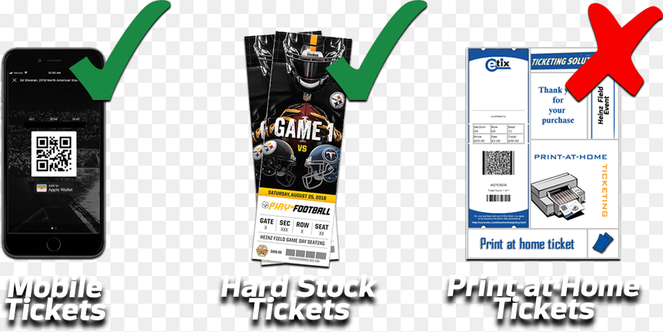 Do Steelers Tickets Look Like, Advertisement, Poster, Computer Hardware, Electronics Free Transparent Png