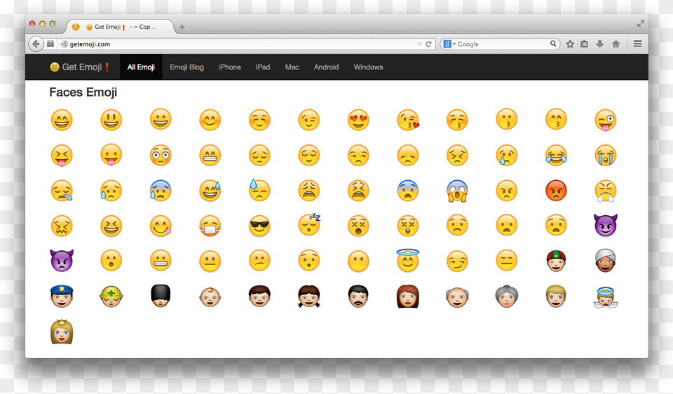 Do These Emojis Mean Drooling Emoji On The Keyboard, Accessories, Face, Head, Person Png Image