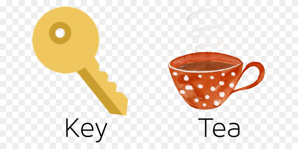 Do You Hear What I Hear Using Minimal Pairs In Speech Therapy, Cup, Cutlery, Spoon, Key Free Transparent Png