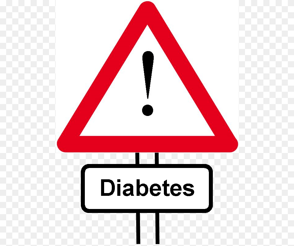 Do You Know The Signs Of Diabetes Safety Signs Hot Works, Sign, Symbol, Road Sign Free Png Download