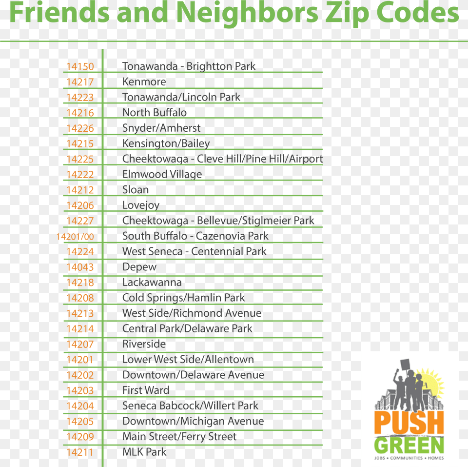 Do You Think The Push Green Friends And Neighbors Program Document, Page, Text, Person, Computer Hardware Free Png