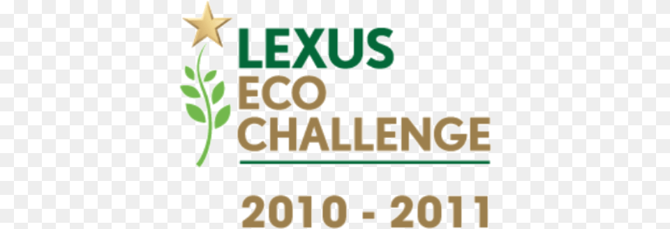 Do You Want A Real World Challenge Would You Like Lexus Eco Challenge Leaf, Plant, Scoreboard, Symbol Png