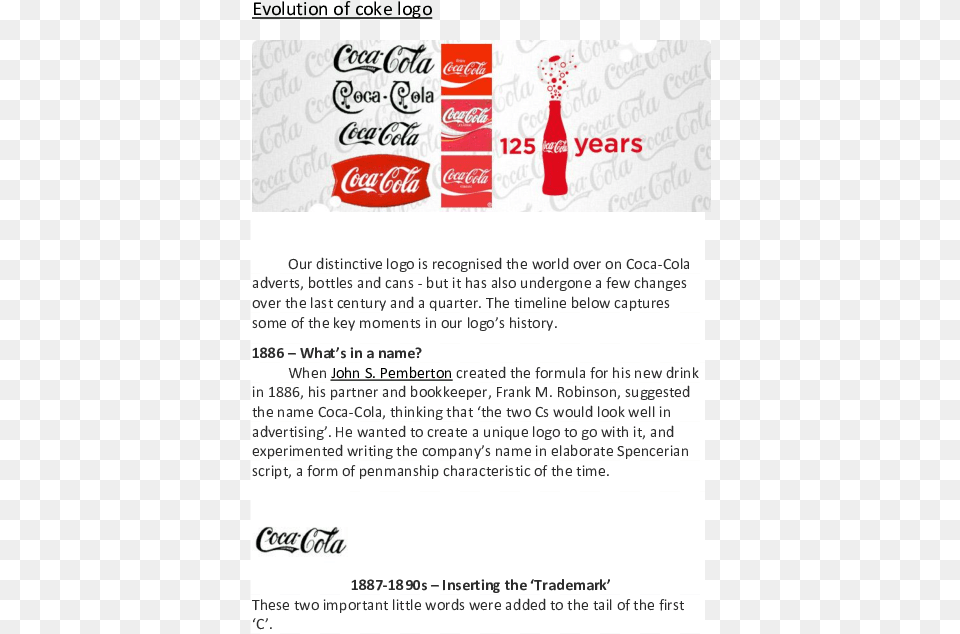 Doc Evolution Of Coke Logo Benver Panisara Academiaedu Coca Cola Logo History, Advertisement, Poster, Beverage, Soda Free Transparent Png