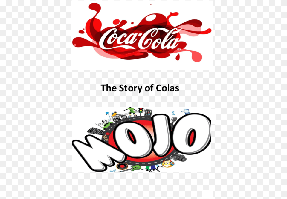 Doc The Story Of Coca Cola And Mojo Musfiqur Rahman Coca Cola Animated Logo, Advertisement, Beverage, Coke, Dynamite Png Image