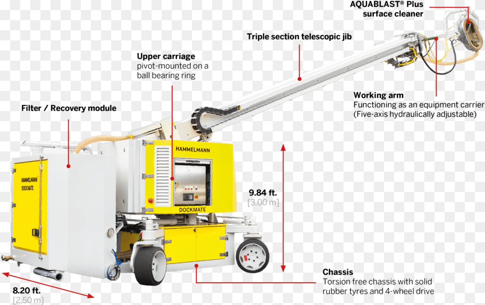 Dockmate Ship Cleaning Device With 105 Ft Working Height Diagram, Construction, Construction Crane, Machine, Wheel Free Png Download