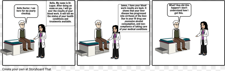 Doctor And Patient Conversation Physician, Book, Comics, Publication, Person Png Image