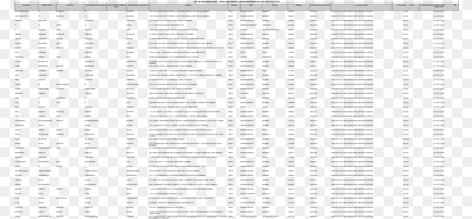 Document Free Transparent Png