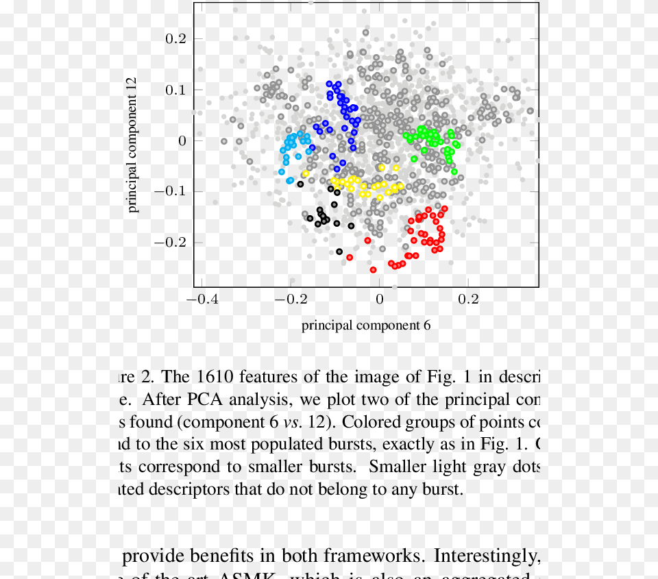 Document, Art, Graphics Free Transparent Png