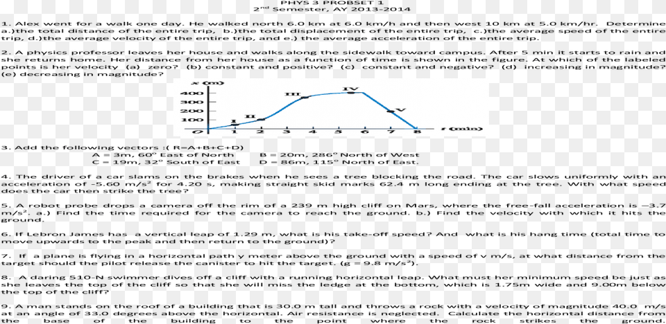 Document, Chart, Line Chart Free Png