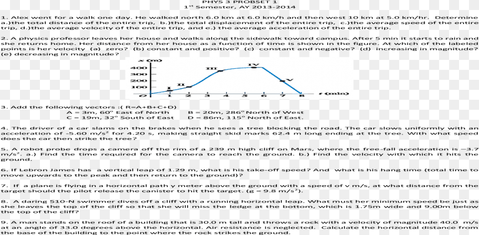 Document, Chart Png