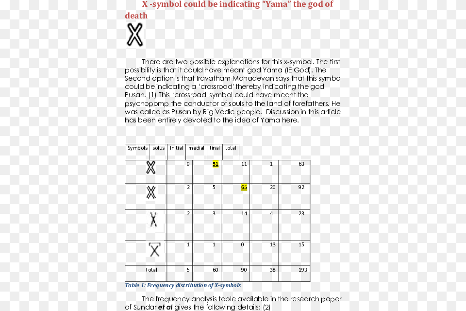 Document Free Transparent Png