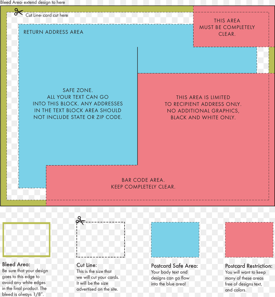 Document, Envelope, Mail, Postcard Png