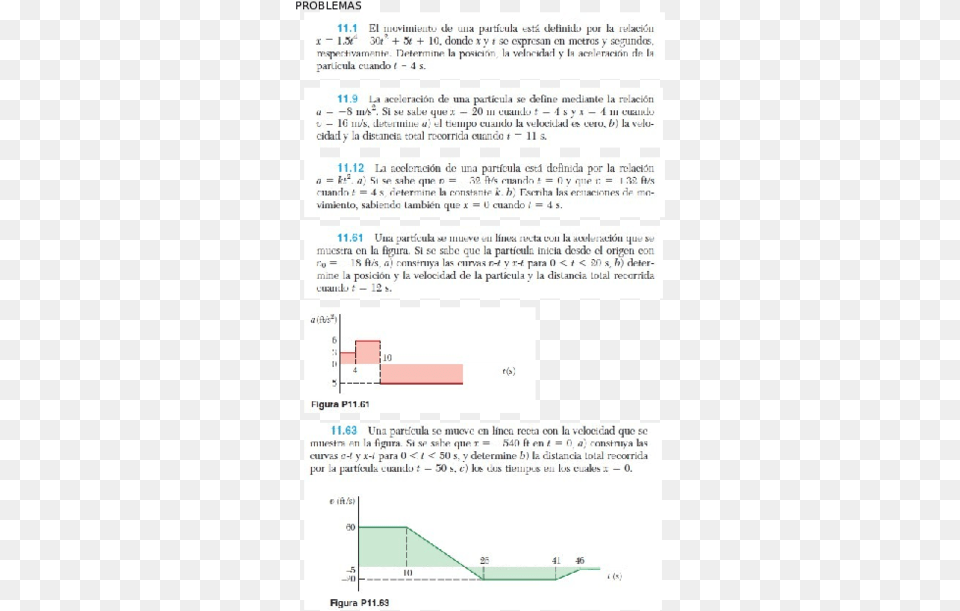 Document, Chart, Plot, Text Png