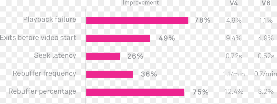 Document, Chart, Plot Png