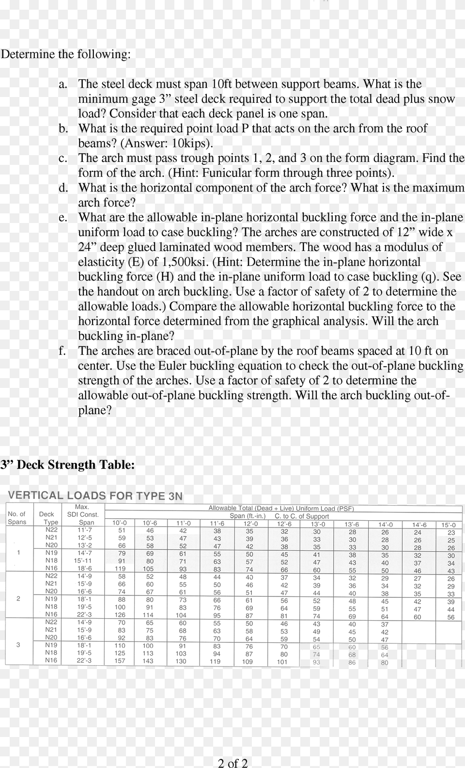 Document, Text, Chart, Scatter Plot Free Png