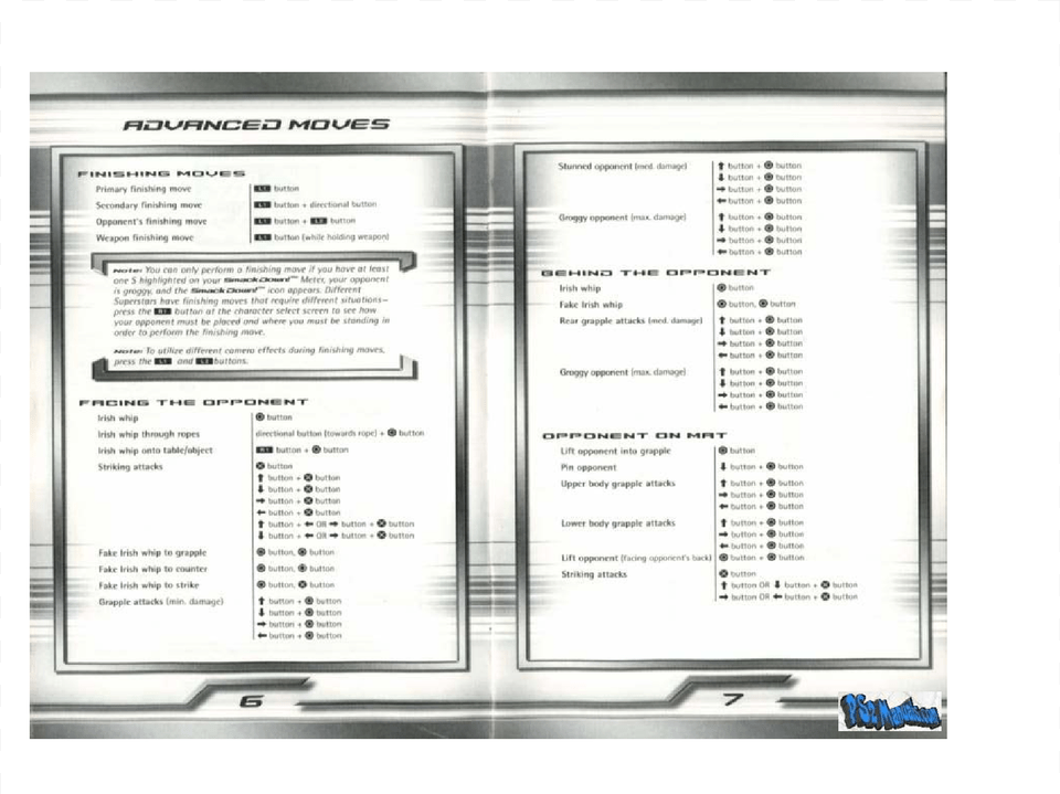 Document, Page, Text, Computer Hardware, Electronics Free Png