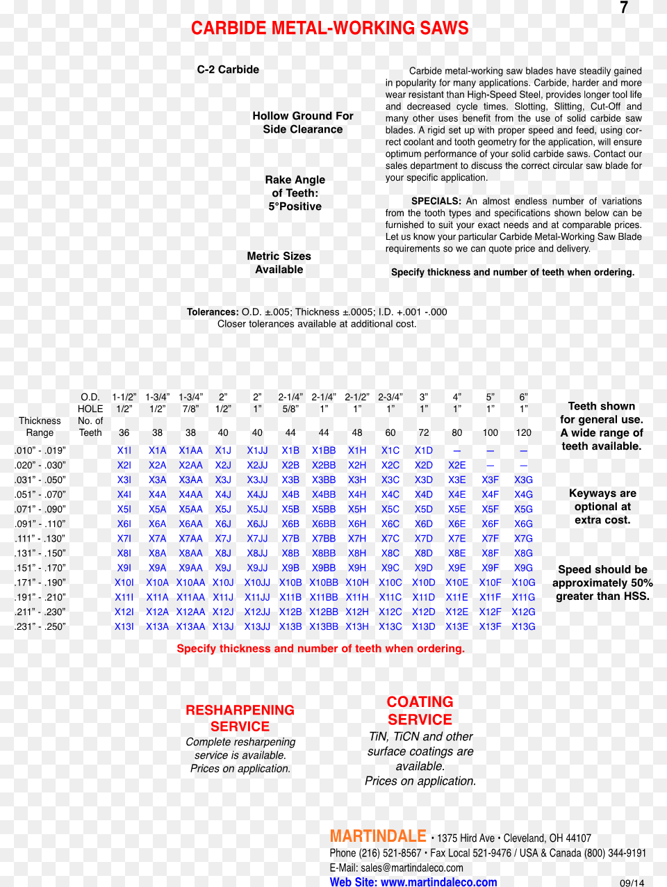 Document, Electronics, Screen, Computer Hardware, Hardware Free Png