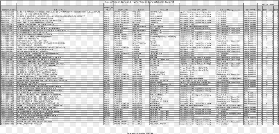 Document Free Png Download