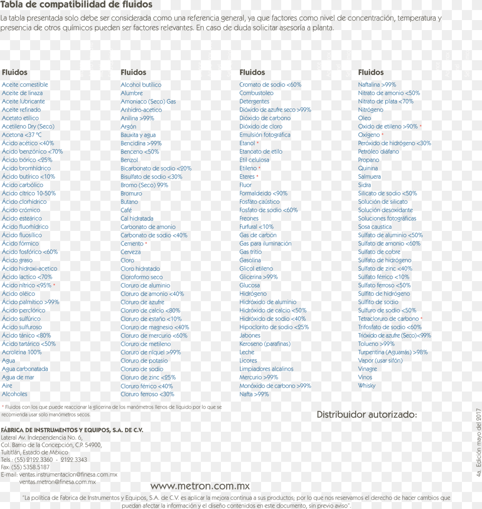 Document, Page, Text, Chart, Plot Png Image