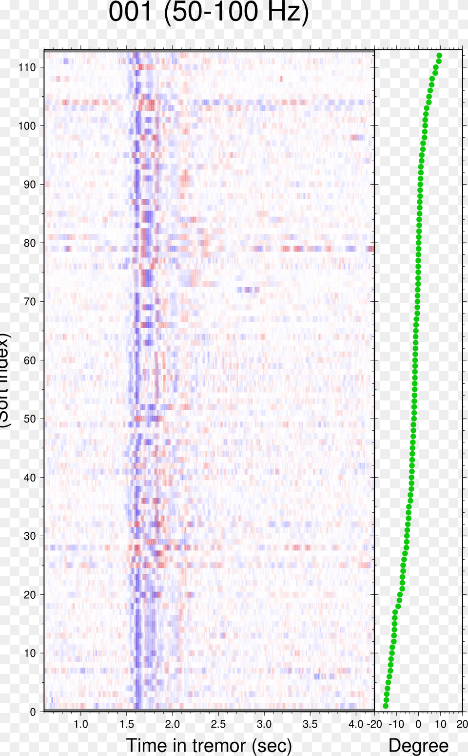 Document, Chart, Plot Png Image