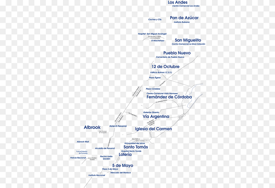 Document, Chart, Plot, Diagram Free Png