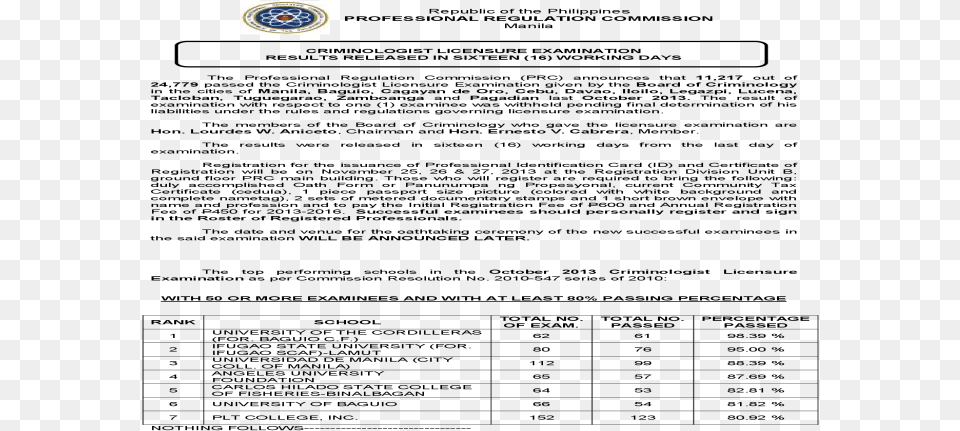 Document Free Png Download