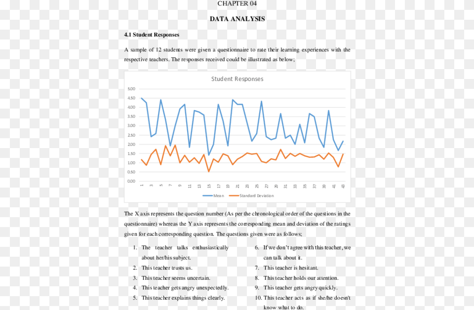 Document, Chart, Line Chart Png