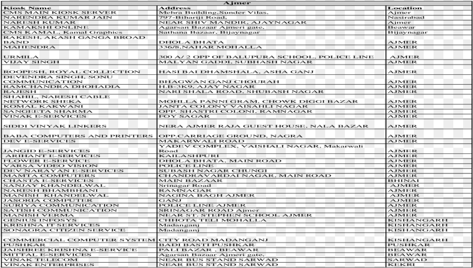 Document, Text Free Png