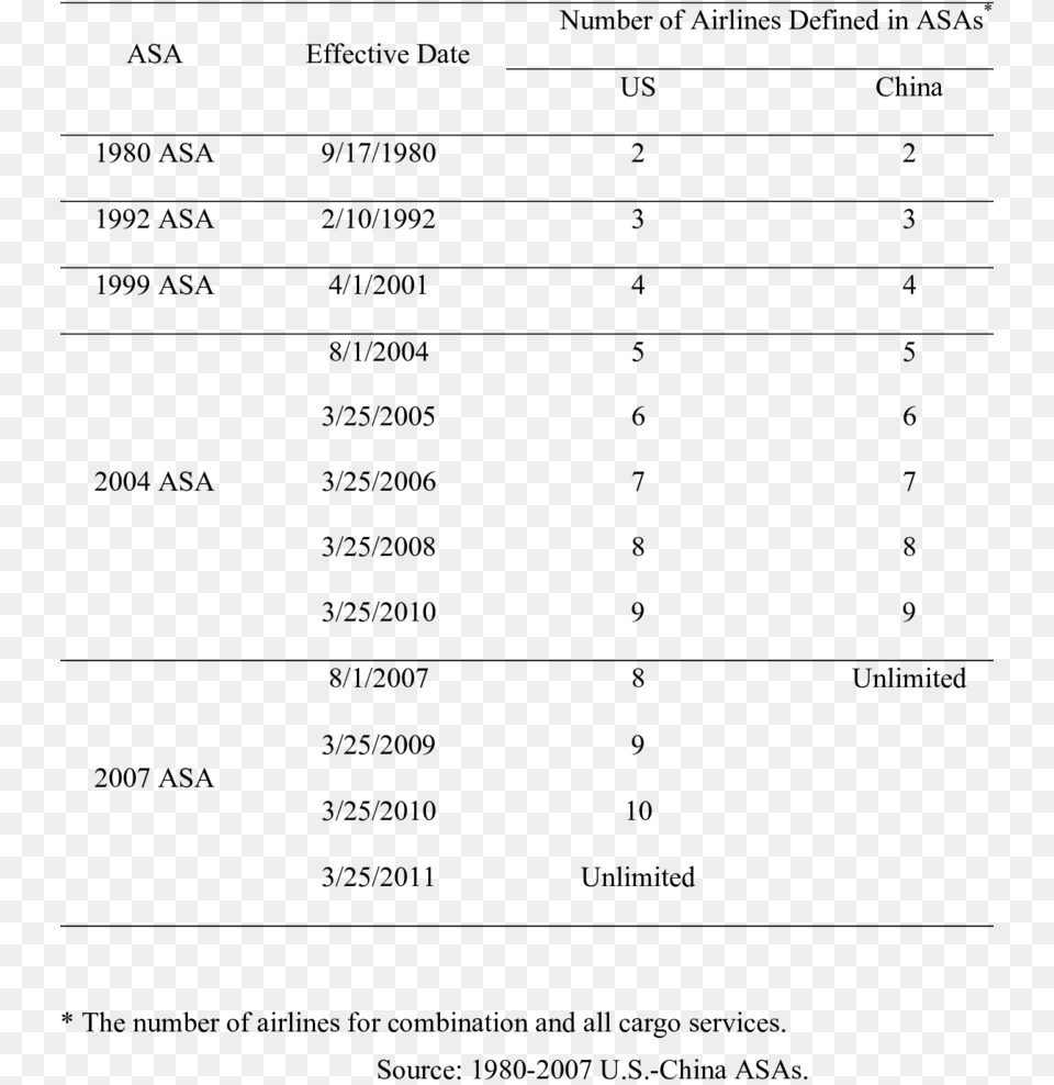 Document, Gray Free Png